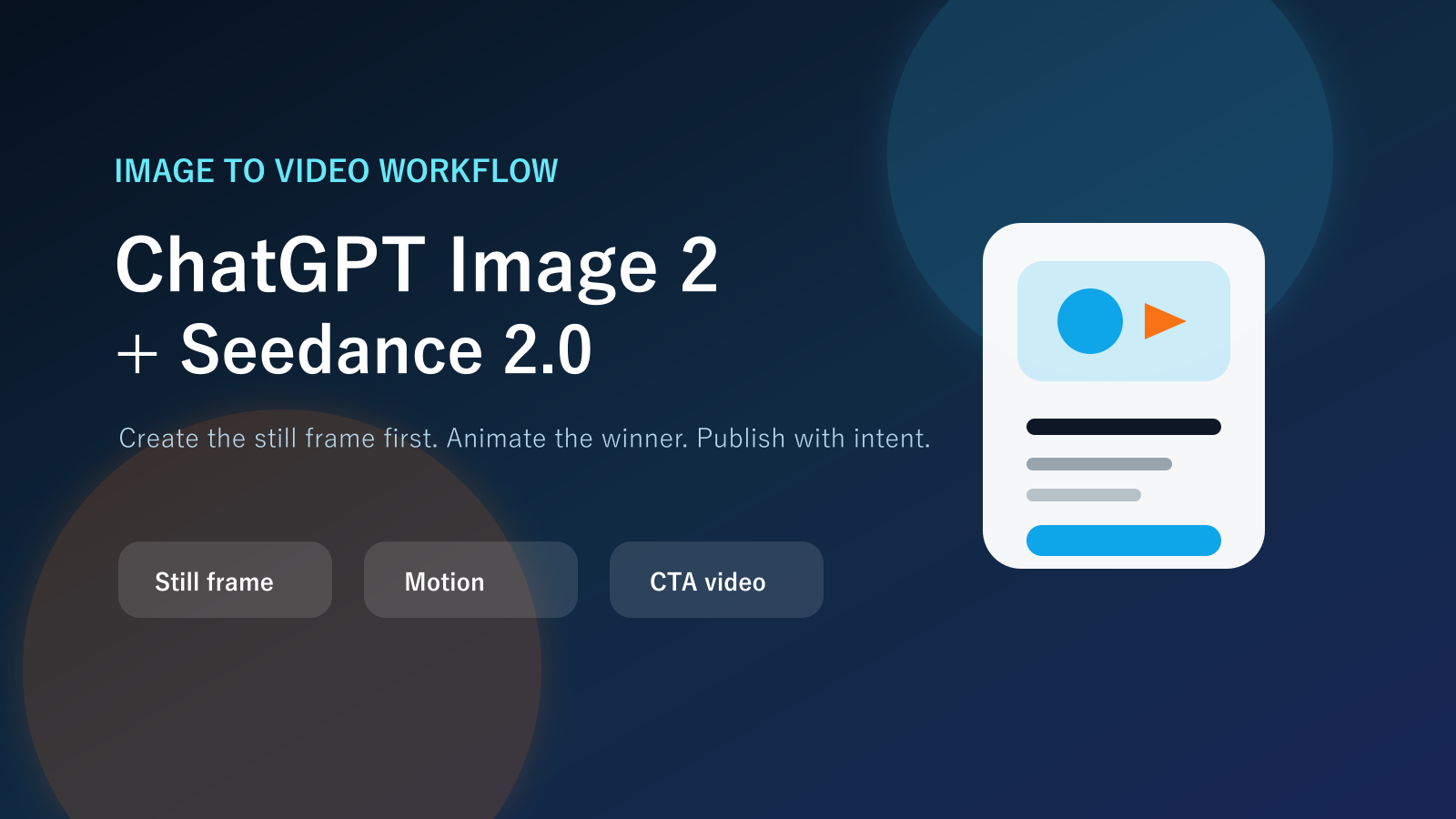ChatGPT Image 2 and Seedance 2.0 image-to-video AI workflow