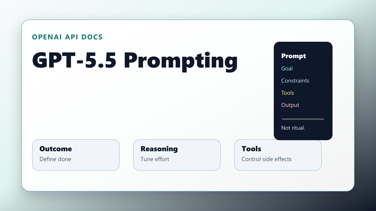 GPT-5.5 prompting guide for outcome-first prompts, reasoning effort, tools, and structured outputs