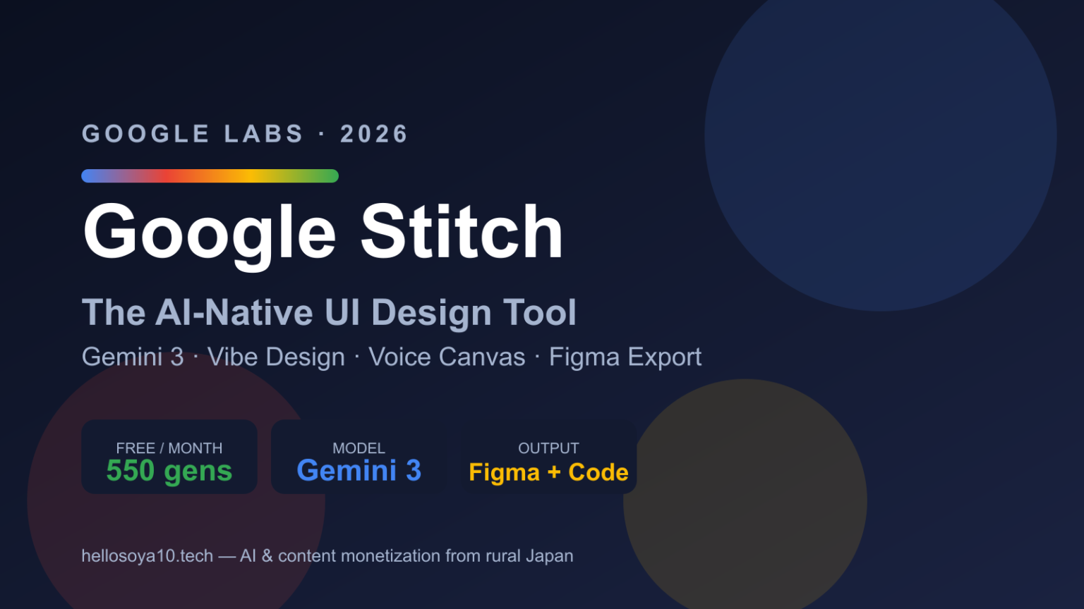 Google Stitch Review 2026: Gemini 3 AI UI Design Tool That Generates ...