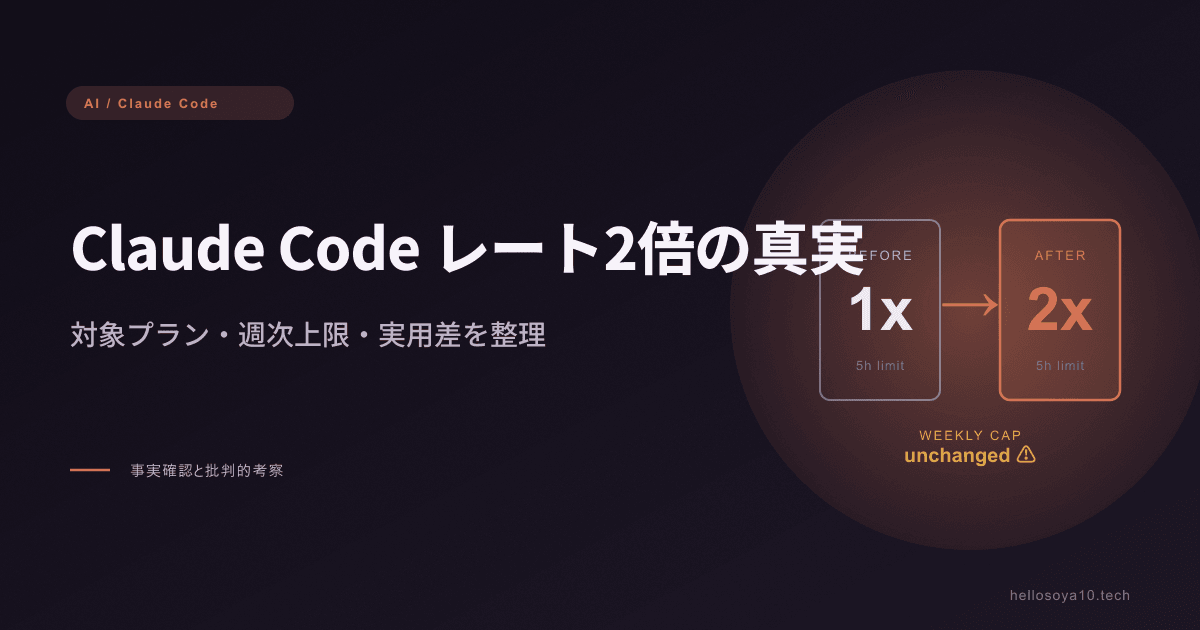 Claude Codeレート制限2倍の真実——5時間枠は2倍、週次上限は据え置き