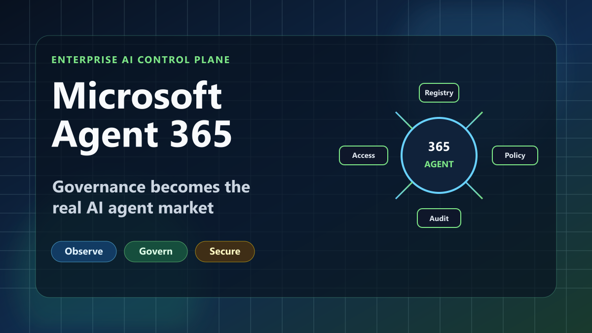 Microsoft Agent 365 governance map for enterprise AI agents, registry, access control, observability, and security