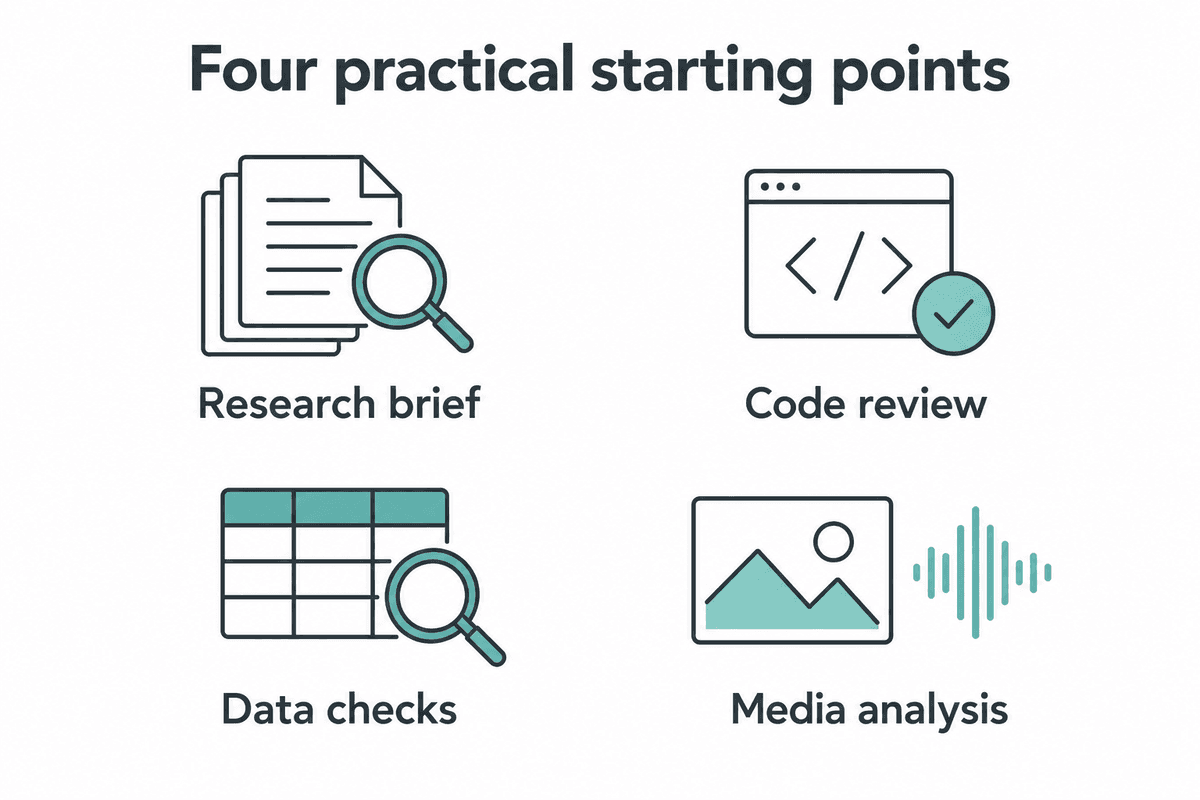 Use Gemini 4 Argon for a research brief, code review, data checks, or media analysis.